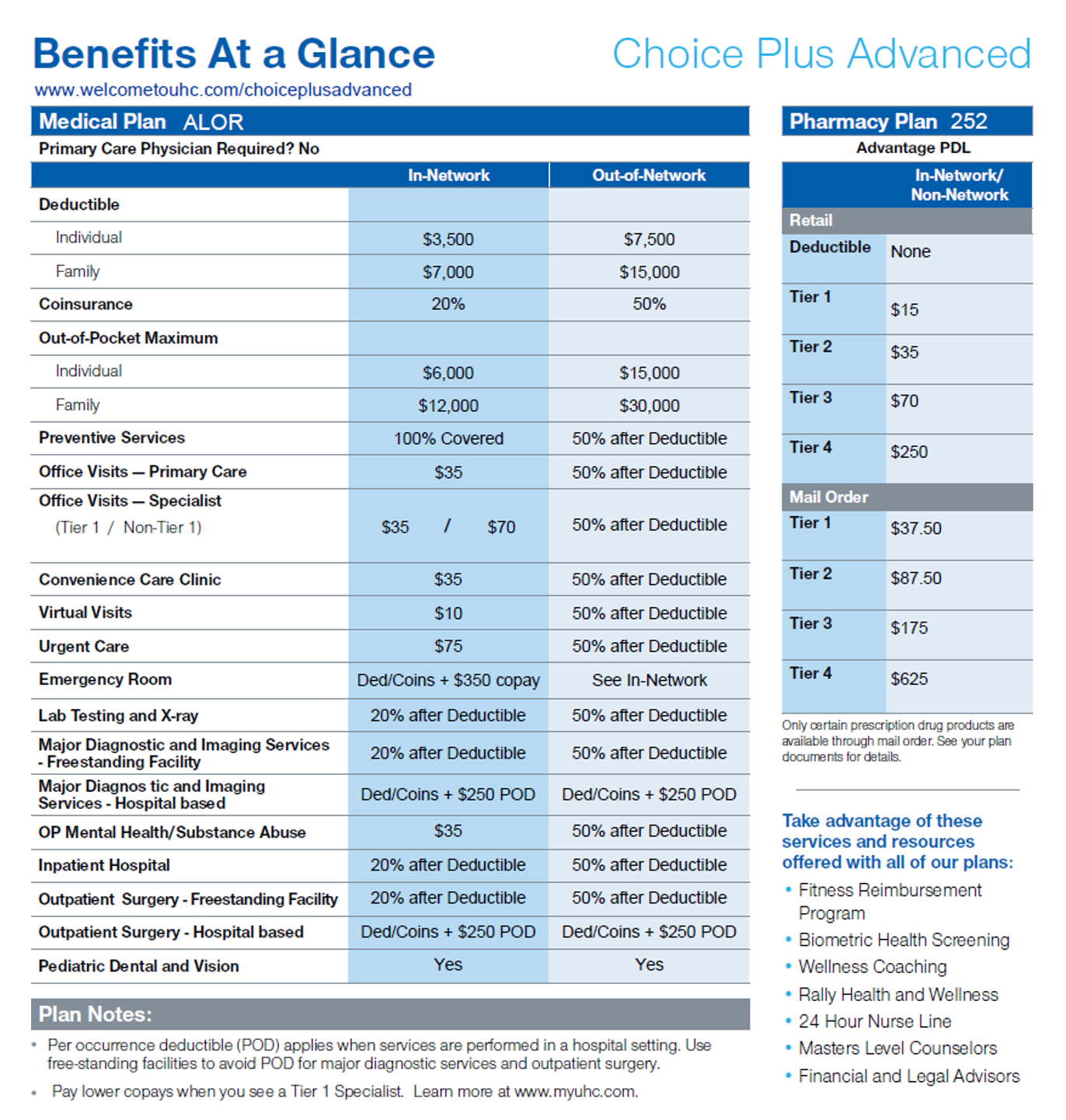 az-west-builders-employee-benefits-employee-benefits-exchange