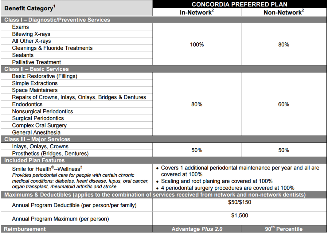 AZ Cooperative Therapies Employee Benefits – Employee Benefits Exchange