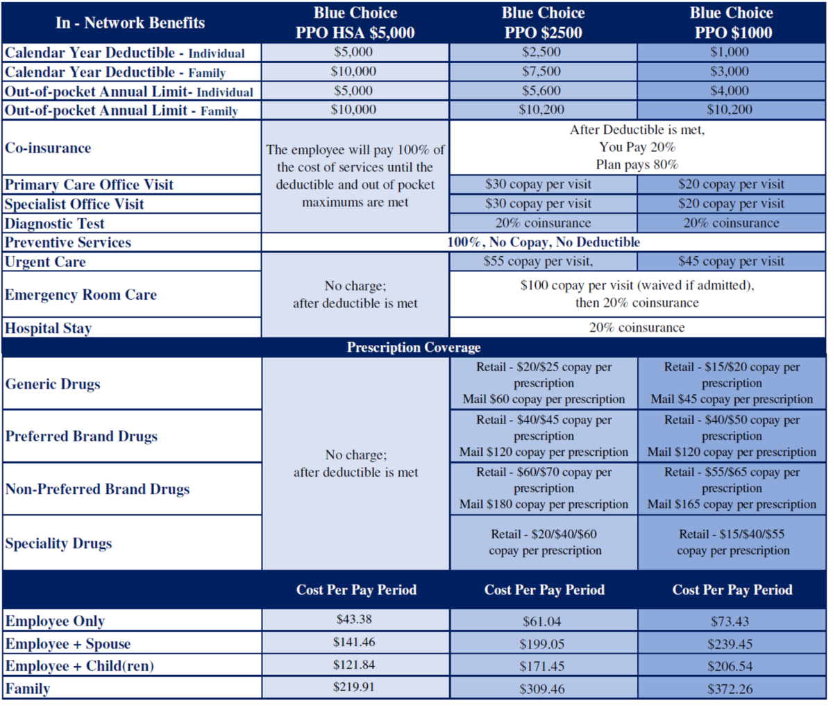 4Refuel Employee Benefits – Employee Benefits Exchange